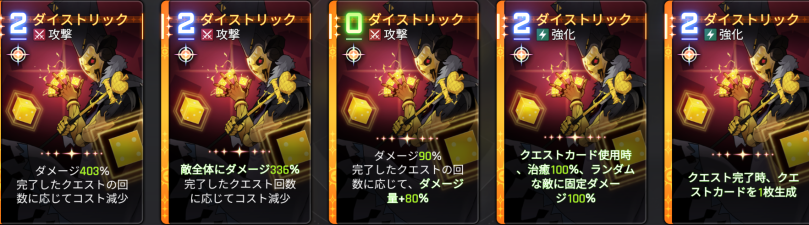  ダイストリック 