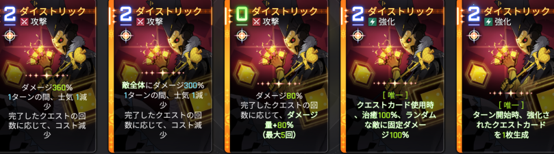  ダイストリック 