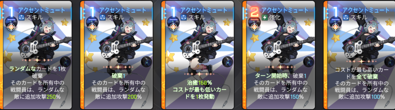  アクセントミュート 