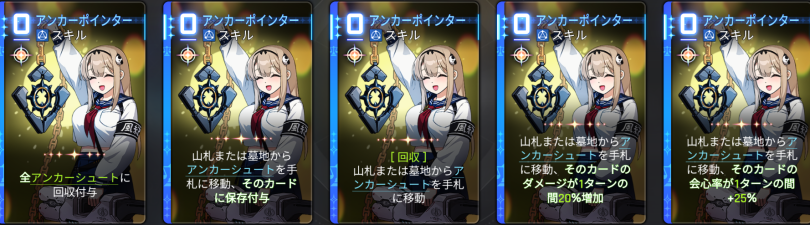  アンカーポインター 