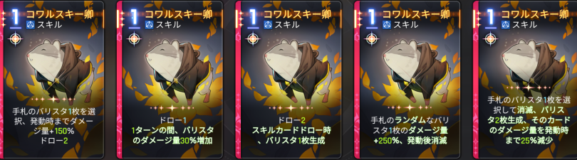  コワルスキー卿 