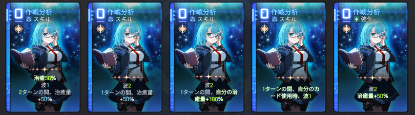 作戦分析 作戦分析
