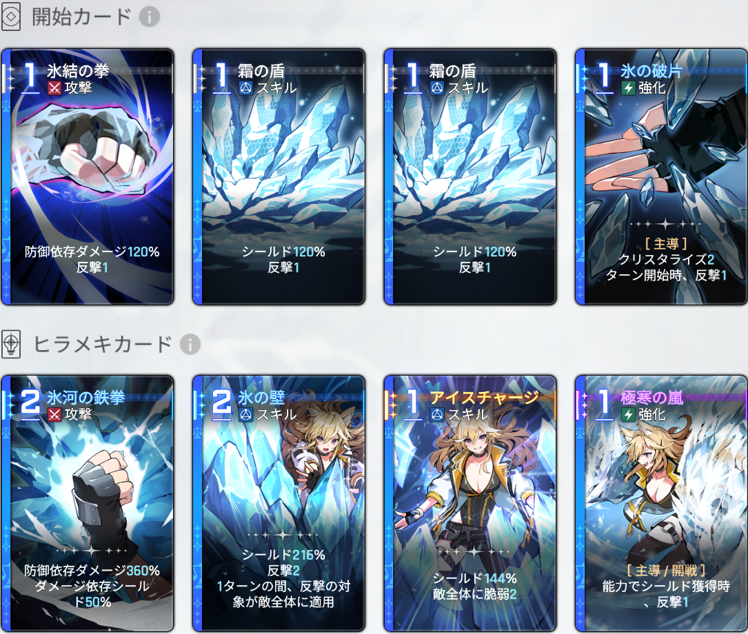 キャラ一覧:マグナ-カオスゼロナイトメアwiki